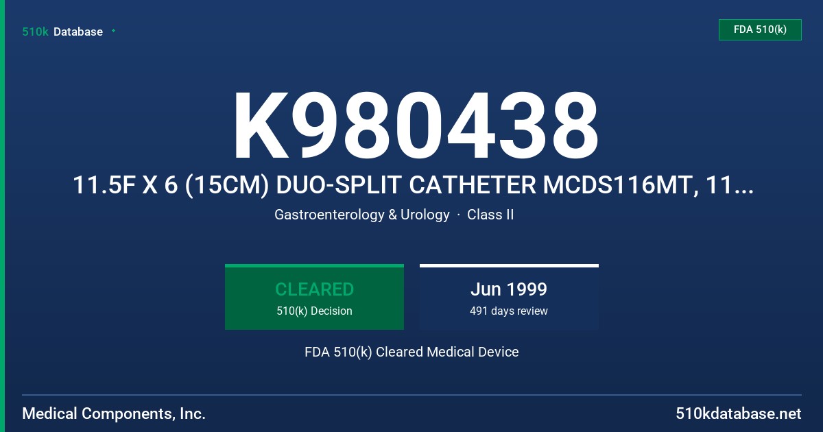 K980438 11.5F X 6 (15CM) DUO-SPLIT CATHETER MCDS116MT, 11.5F X 8 (20CM) DUO-SPLIT CATHETER MCDS118MT FDA 510(k) Cleared Medical Device