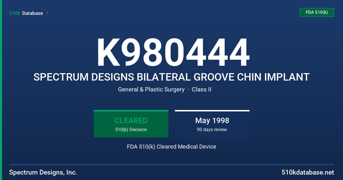 K980444 SPECTRUM DESIGNS BILATERAL GROOVE CHIN IMPLANT FDA 510(k) Cleared Medical Device