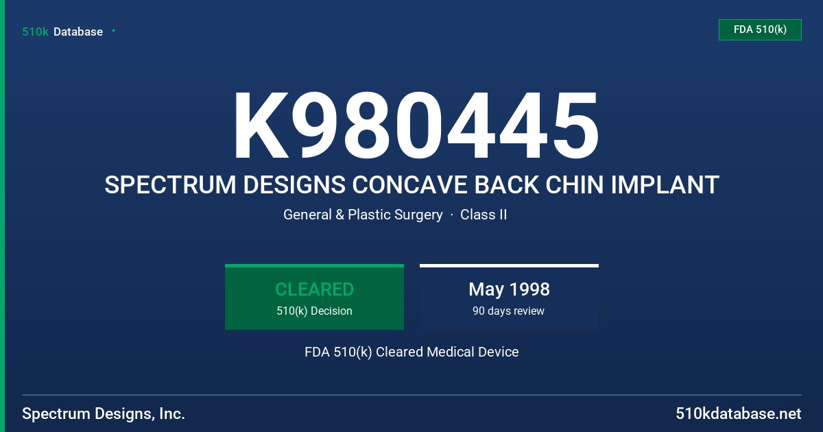K980445 SPECTRUM DESIGNS CONCAVE BACK CHIN IMPLANT FDA 510(k) Cleared Medical Device
