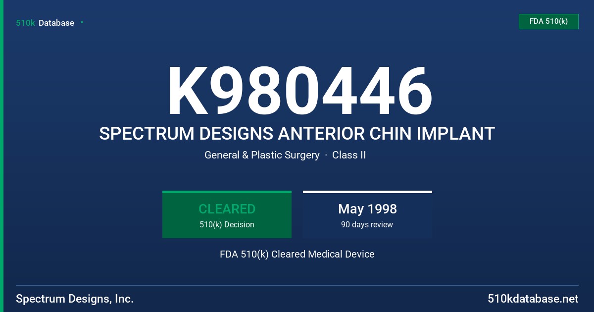 K980446 SPECTRUM DESIGNS ANTERIOR CHIN IMPLANT FDA 510(k) Cleared Medical Device