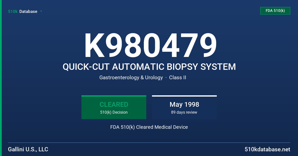 K980479 QUICK-CUT AUTOMATIC BIOPSY SYSTEM FDA 510(k) Cleared Medical Device