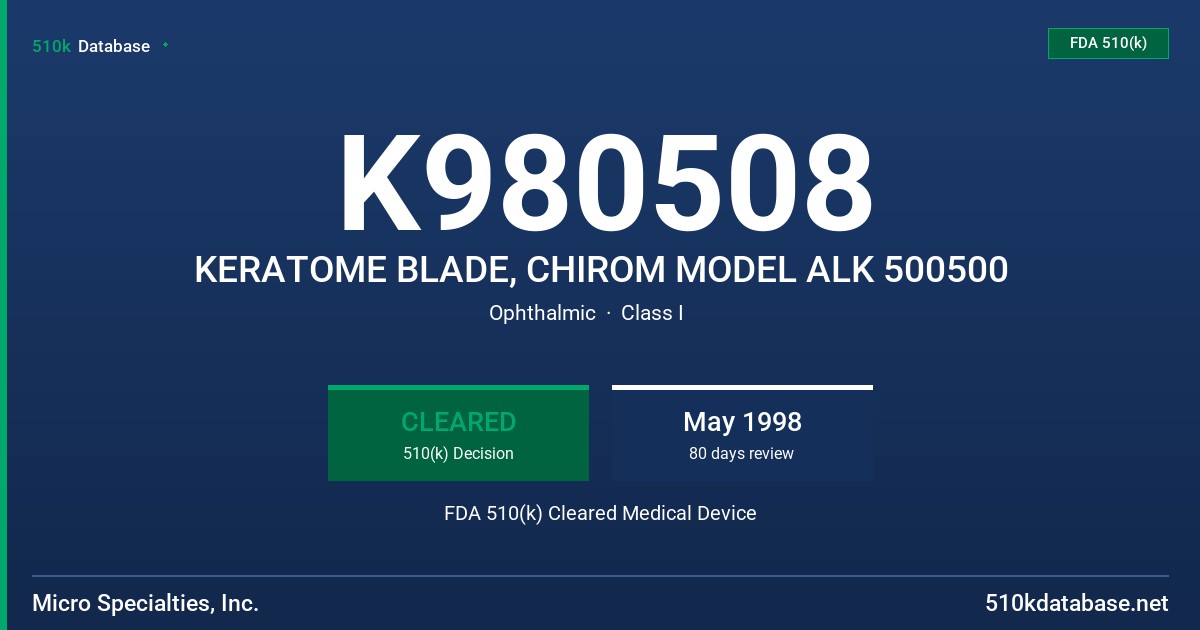 K980508 KERATOME BLADE, CHIROM MODEL ALK 500500 FDA 510(k) Cleared Medical Device