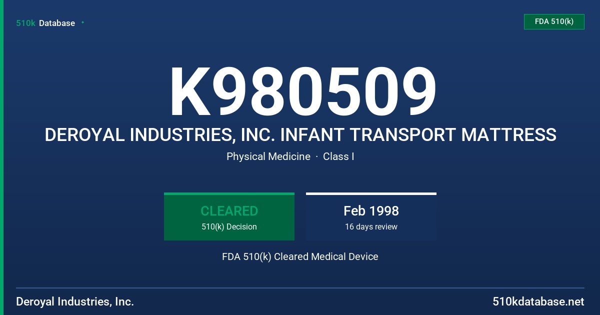 K980509 DEROYAL INDUSTRIES, INC. INFANT TRANSPORT MATTRESS FDA 510(k) Cleared Medical Device