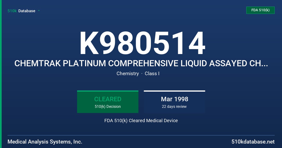 K980514 CHEMTRAK PLATINUM COMPREHENSIVE LIQUID ASSAYED CHEMISTRY AND TDM CONTROL LEVEL 1, MODEL AP11001, LEVEL 2, MODEL AP22002 FDA 510(k) Cleared Medical Device