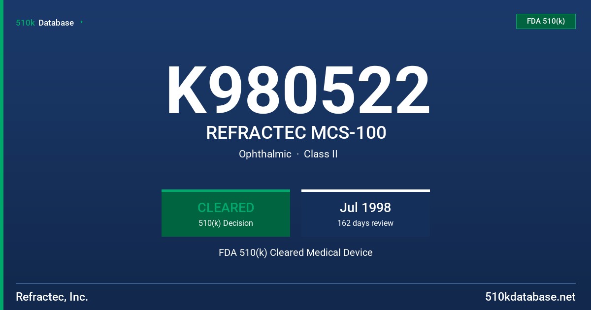 K980522 REFRACTEC MCS-100 FDA 510(k) Cleared Medical Device