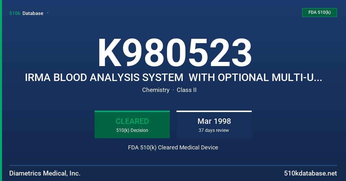 K980523 IRMA BLOOD ANALYSIS SYSTEM  WITH OPTIONAL MULTI-USE CARTRIDGE FDA 510(k) Cleared Medical Device