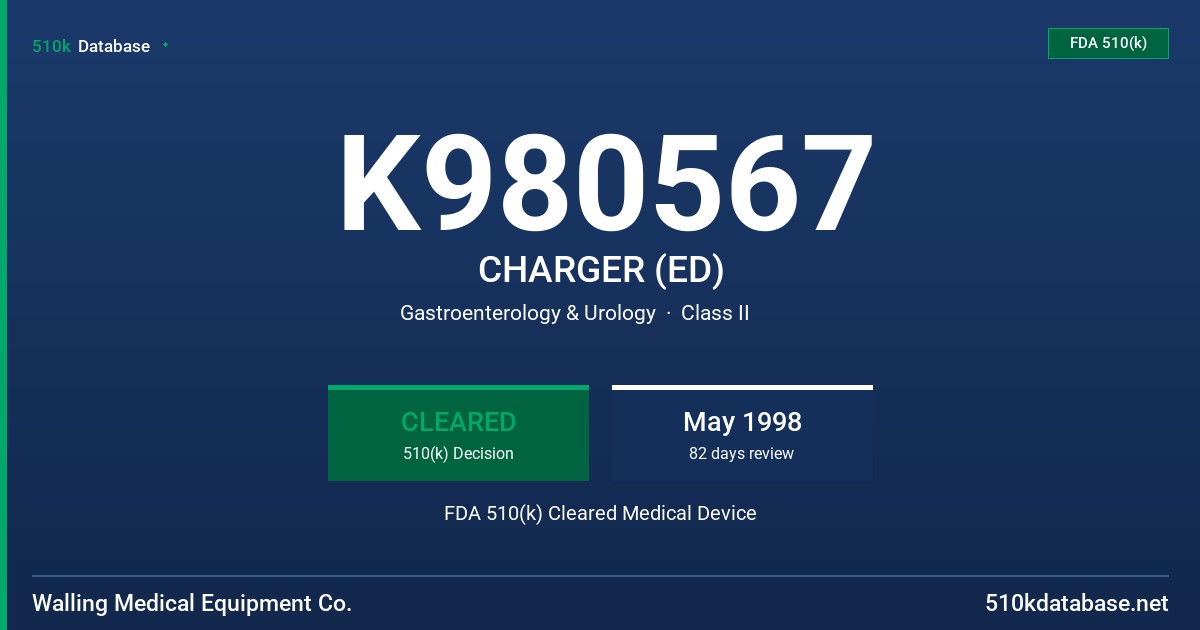 K980567 CHARGER (ED) FDA 510(k) Cleared Medical Device