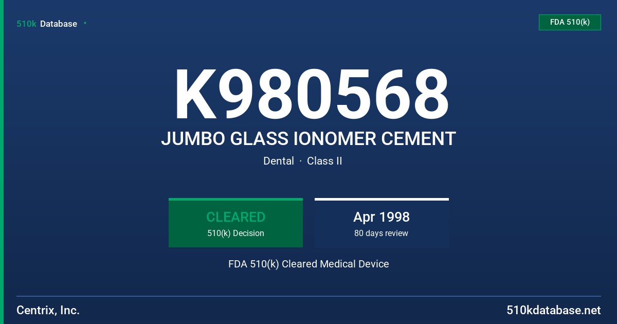 K980568 JUMBO GLASS IONOMER CEMENT FDA 510(k) Cleared Medical Device