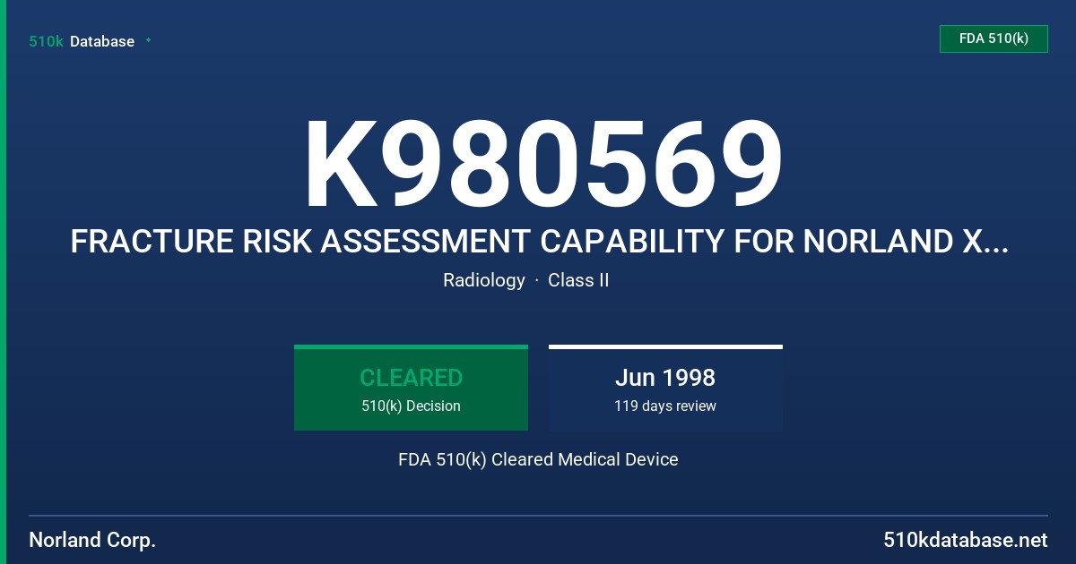 K980569 FRACTURE RISK ASSESSMENT CAPABILITY FOR NORLAND X-RAY BONE DENSITOMETERS FDA 510(k) Cleared Medical Device