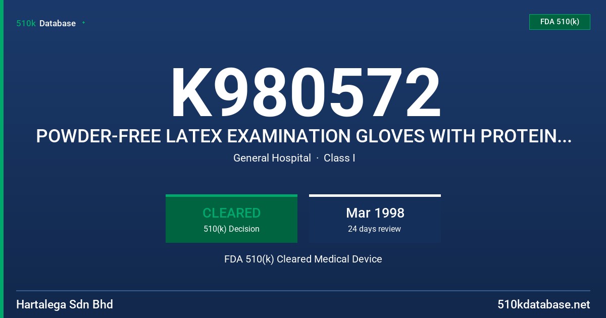 K980572 POWDER-FREE LATEX EXAMINATION GLOVES WITH PROTEIN LABELING CLAIM (GREEN) FDA 510(k) Cleared Medical Device