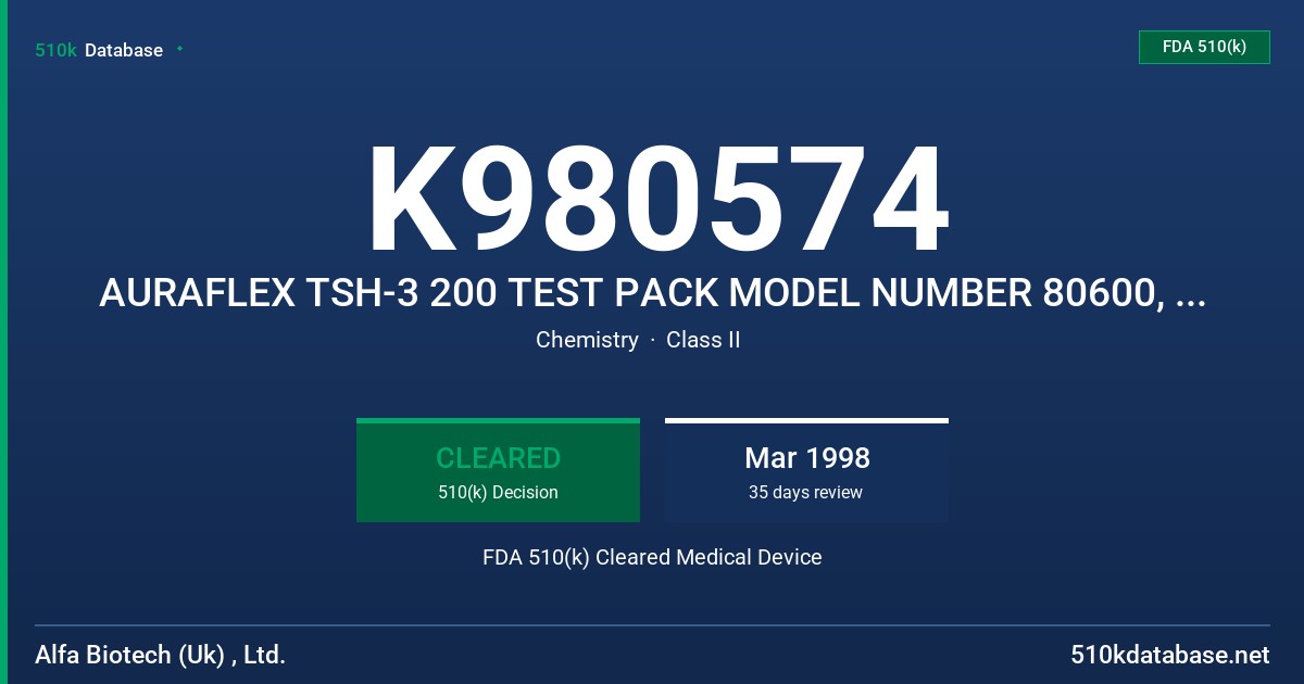 K980574 AURAFLEX TSH-3 200 TEST PACK MODEL NUMBER 80600, AURAFLEX  TSH-3 CALIBRATOR PACK MODEL NUMBER NUMBER 80601 AURAFLEX DIL0 FDA 510(k) Cleared Medical Device