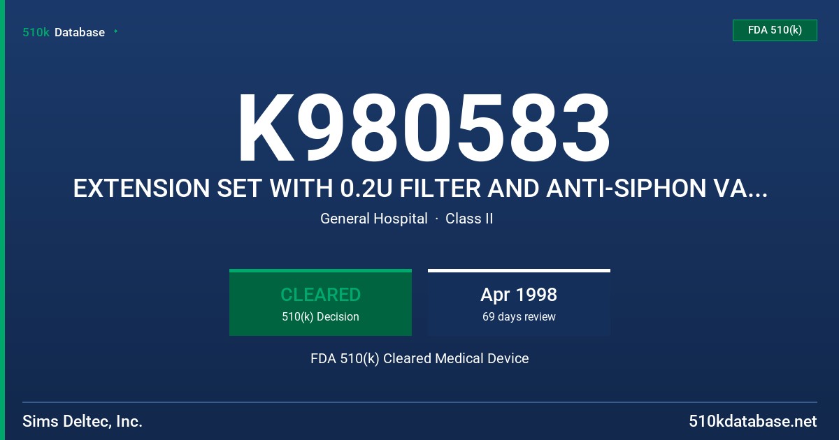 K980583 EXTENSION SET WITH 0.2U FILTER AND ANTI-SIPHON VALVE CADD ADMINISTRATION SET WITH 0.2U FILTER AND ANTI-SIPHON VALVE FDA 510(k) Cleared Medical Device