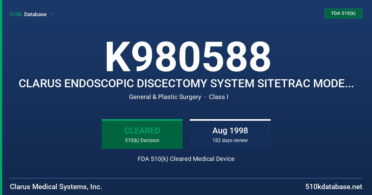 K980588 CLARUS ENDOSCOPIC DISCECTOMY SYSTEM SITETRAC MODEL 6000 FDA 510(k) Cleared Medical Device