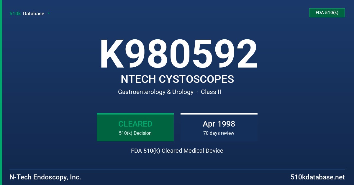 K980592 NTECH CYSTOSCOPES FDA 510(k) Cleared Medical Device