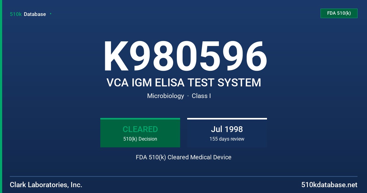 K980596 VCA IGM ELISA TEST SYSTEM FDA 510(k) Cleared Medical Device