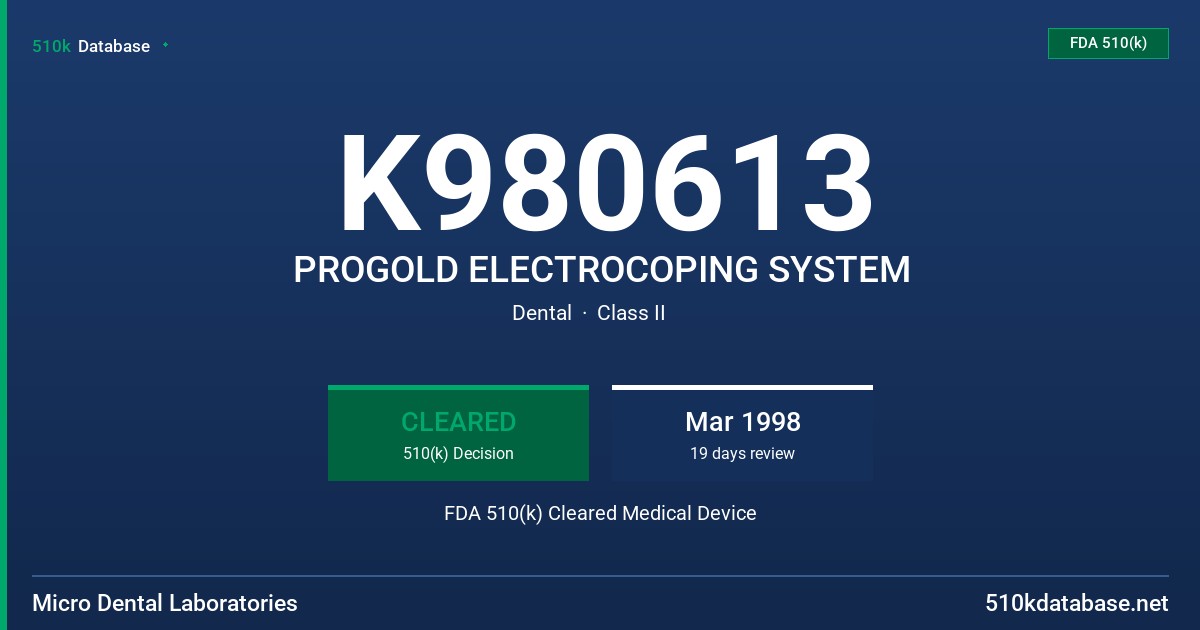 K980613 PROGOLD ELECTROCOPING SYSTEM FDA 510(k) Cleared Medical Device