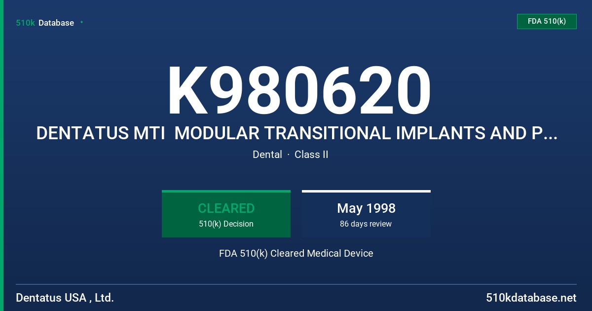 K980620 DENTATUS MTI  MODULAR TRANSITIONAL IMPLANTS AND PROSTHETIC SYSTEM FDA 510(k) Cleared Medical Device