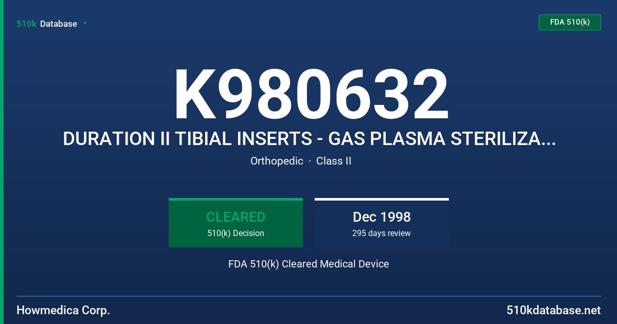 K980632 DURATION II TIBIAL INSERTS - GAS PLASMA STERILIZATION FDA 510(k) Cleared Medical Device