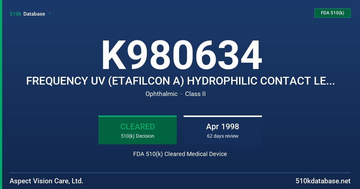 K980634 FREQUENCY UV (ETAFILCON A) HYDROPHILIC CONTACT LENS FOR DAILY WEAR (CLEAR AND TINTED) FDA 510(k) Cleared Medical Device