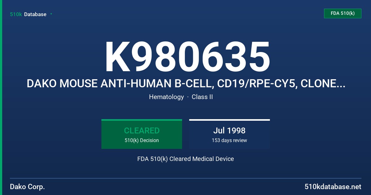K980635 DAKO MOUSE ANTI-HUMAN B-CELL, CD19/RPE-CY5, CLONE HD37 FDA 510(k) Cleared Medical Device