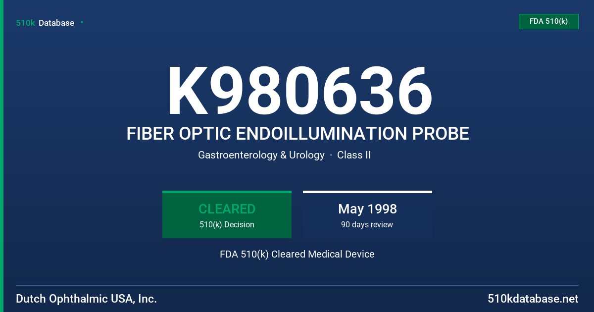 K980636 FIBER OPTIC ENDOILLUMINATION PROBE FDA 510(k) Cleared Medical Device