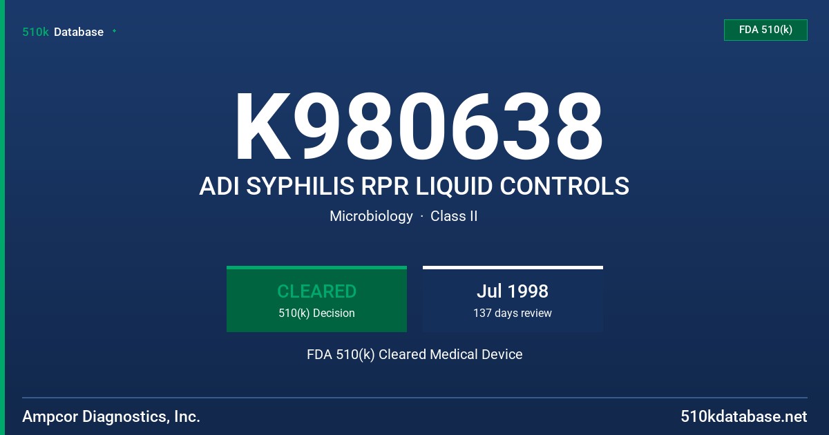 K980638 ADI SYPHILIS RPR LIQUID CONTROLS FDA 510(k) Cleared Medical Device