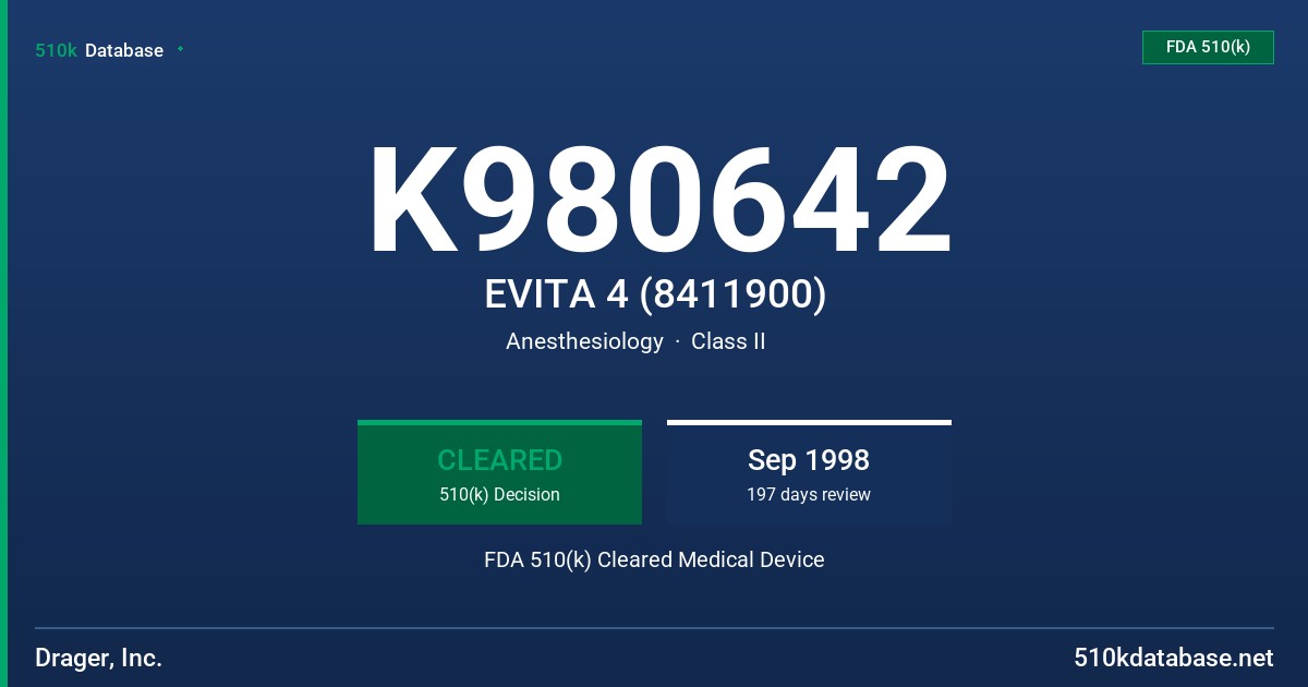 K980642 EVITA 4 (8411900) FDA 510(k) Cleared Medical Device