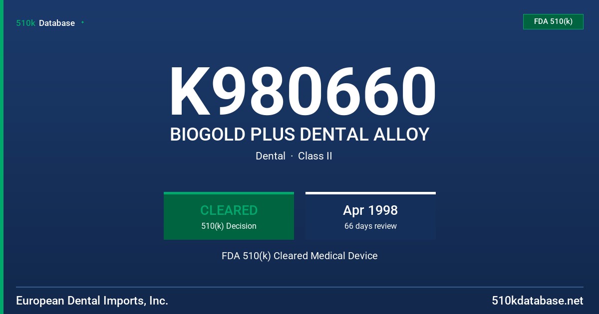 K980660 BIOGOLD PLUS DENTAL ALLOY FDA 510(k) Cleared Medical Device