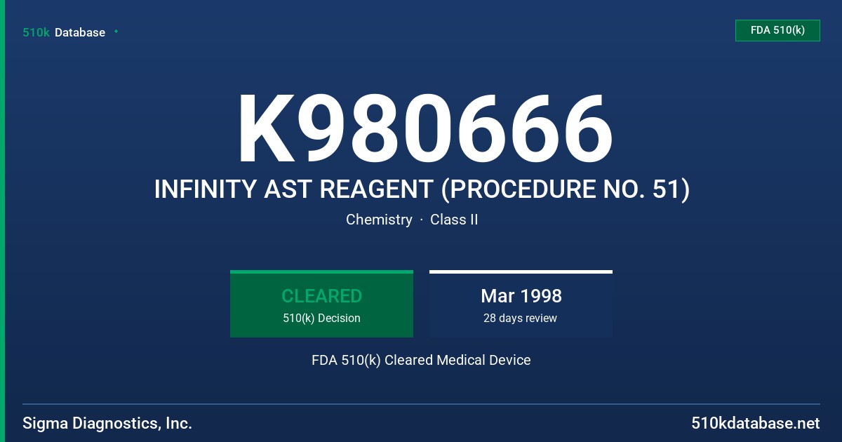 K980666 INFINITY AST REAGENT (PROCEDURE NO. 51) FDA 510(k) Cleared Medical Device