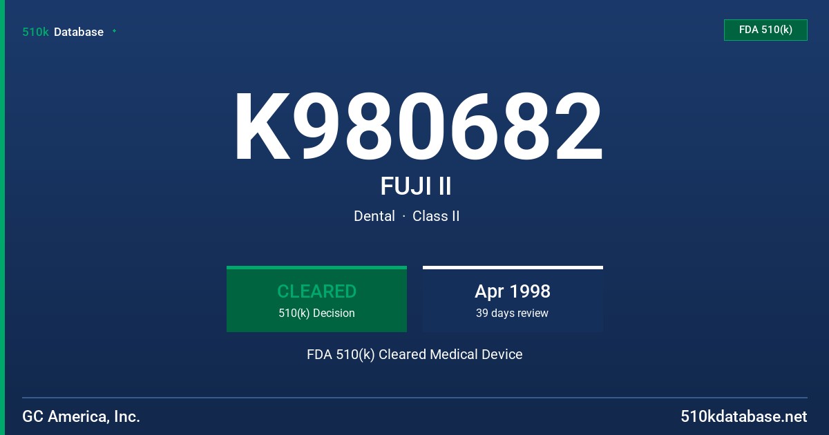 K980682 FUJI II FDA 510(k) Cleared Medical Device