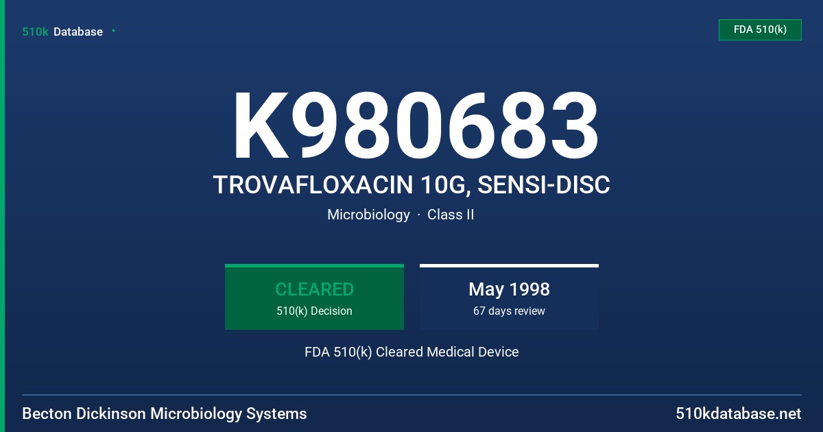 K980683 TROVAFLOXACIN 10G, SENSI-DISC FDA 510(k) Cleared Medical Device