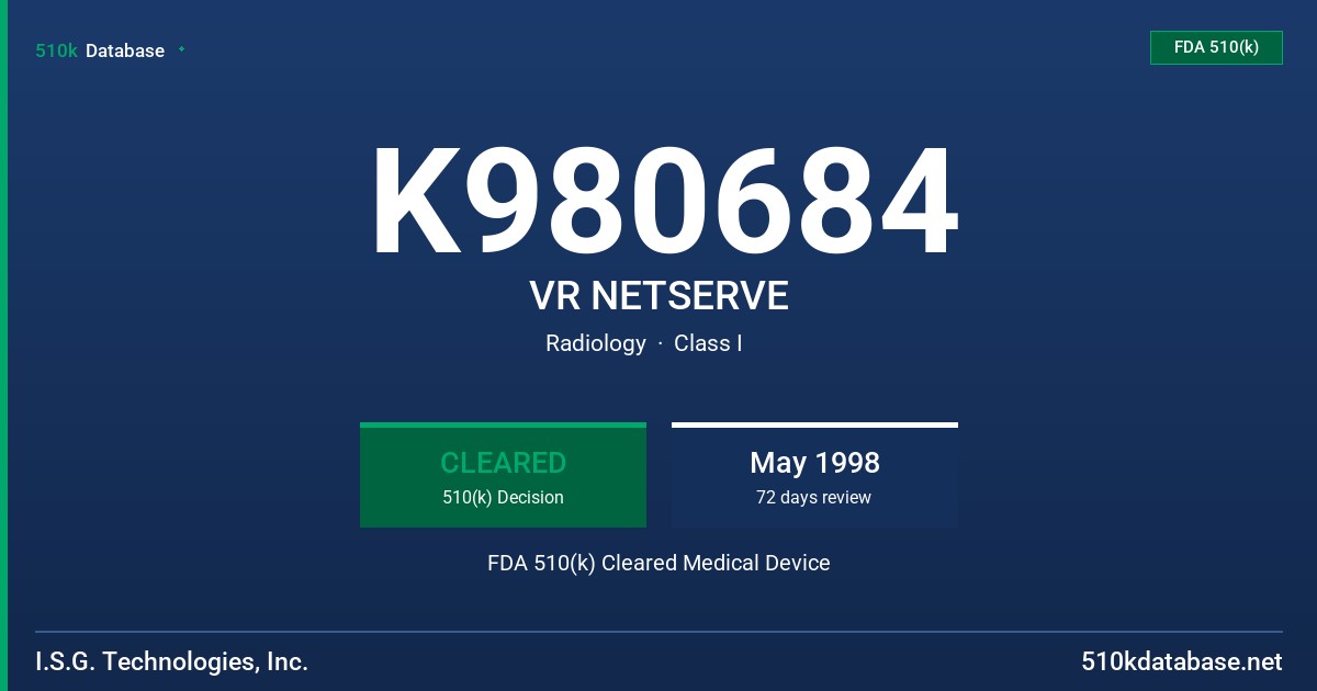 K980684 VR NETSERVE FDA 510(k) Cleared Medical Device