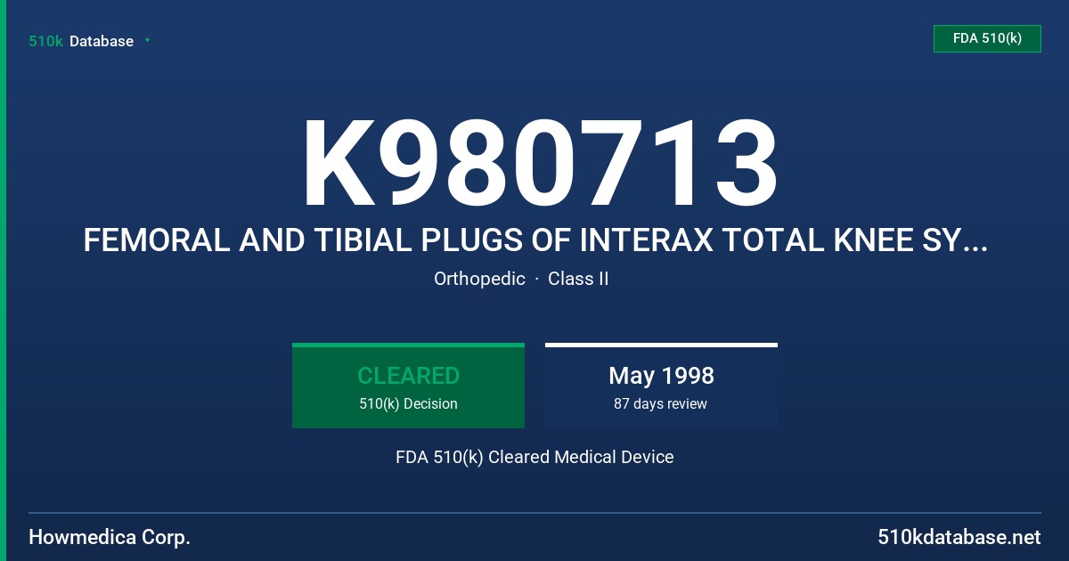 K980713 FEMORAL AND TIBIAL PLUGS OF INTERAX TOTAL KNEE SYSTEM FDA 510(k) Cleared Medical Device