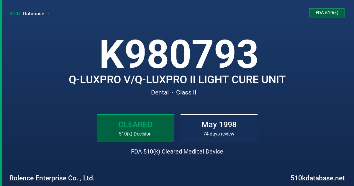 K980793 Q-LUXPRO V/Q-LUXPRO II LIGHT CURE UNIT FDA 510(k) Cleared Medical Device