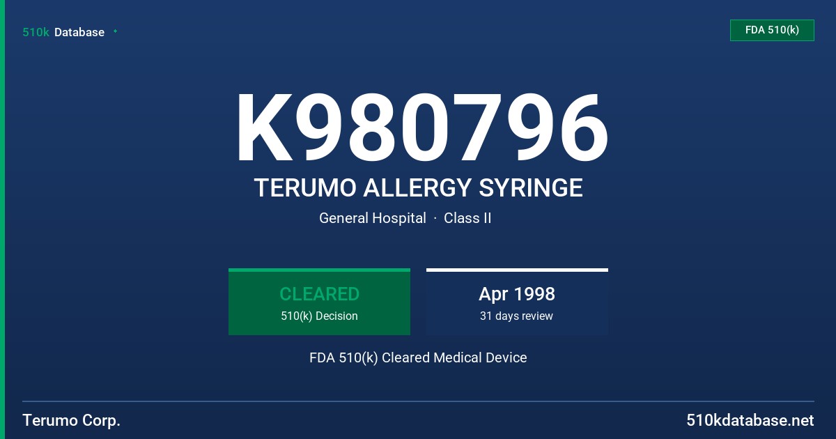 K980796 TERUMO ALLERGY SYRINGE FDA 510(k) Cleared Medical Device