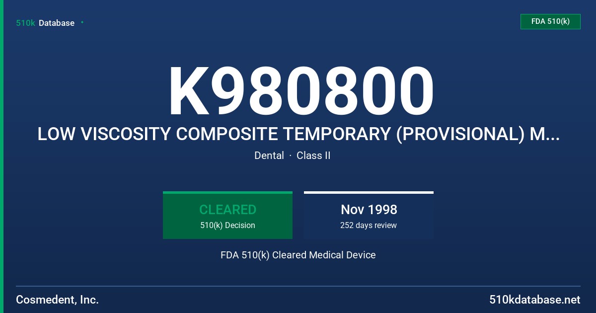K980800 LOW VISCOSITY COMPOSITE TEMPORARY (PROVISIONAL) MATERIAL FDA 510(k) Cleared Medical Device