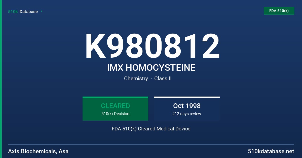 K980812 IMX HOMOCYSTEINE FDA 510(k) Cleared Medical Device
