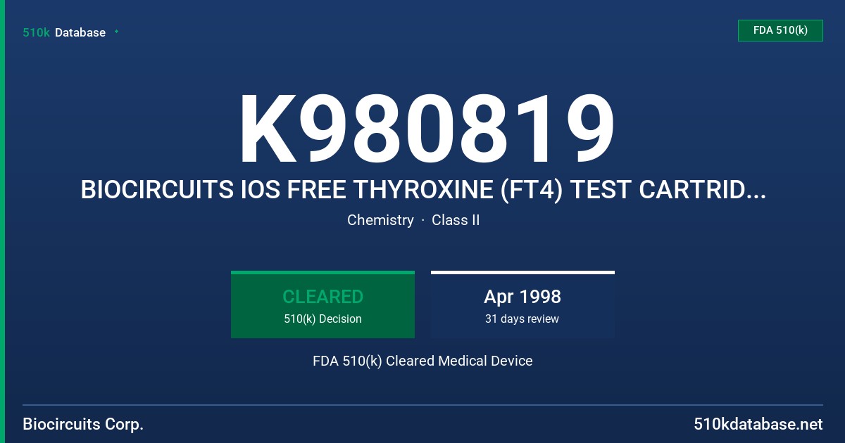 K980819 BIOCIRCUITS IOS FREE THYROXINE (FT4) TEST CARTRIDGES BIOCIRCUITS IOS CONTROLS FDA 510(k) Cleared Medical Device