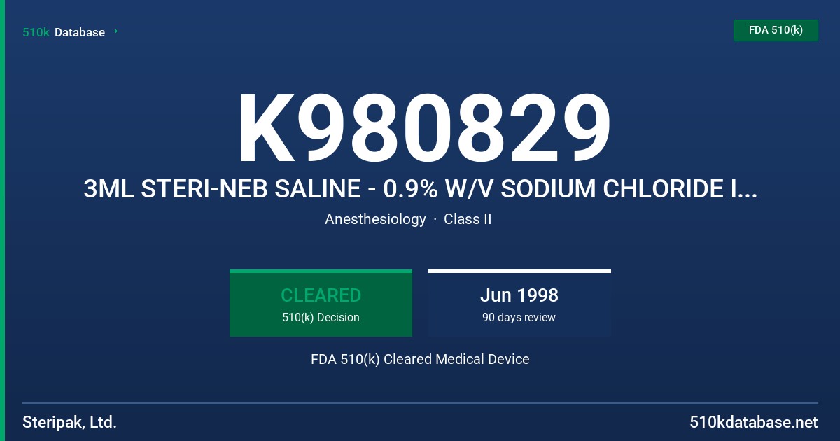 K980829 3ML STERI-NEB SALINE - 0.9% W/V SODIUM CHLORIDE INHALATION SOLUTION USP FDA 510(k) Cleared Medical Device