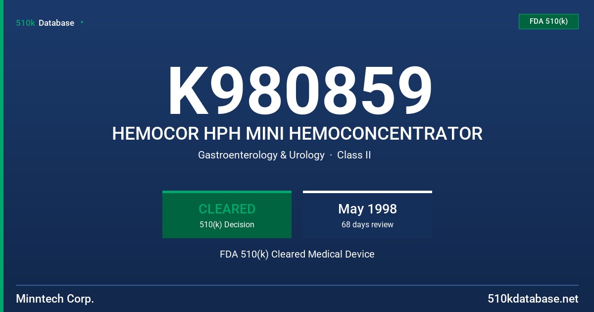 K980859 HEMOCOR HPH MINI HEMOCONCENTRATOR FDA 510(k) Cleared Medical Device