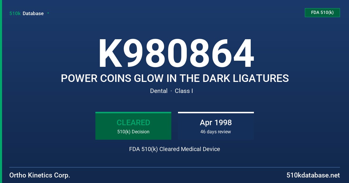 K980864 POWER COINS GLOW IN THE DARK LIGATURES FDA 510(k) Cleared Medical Device