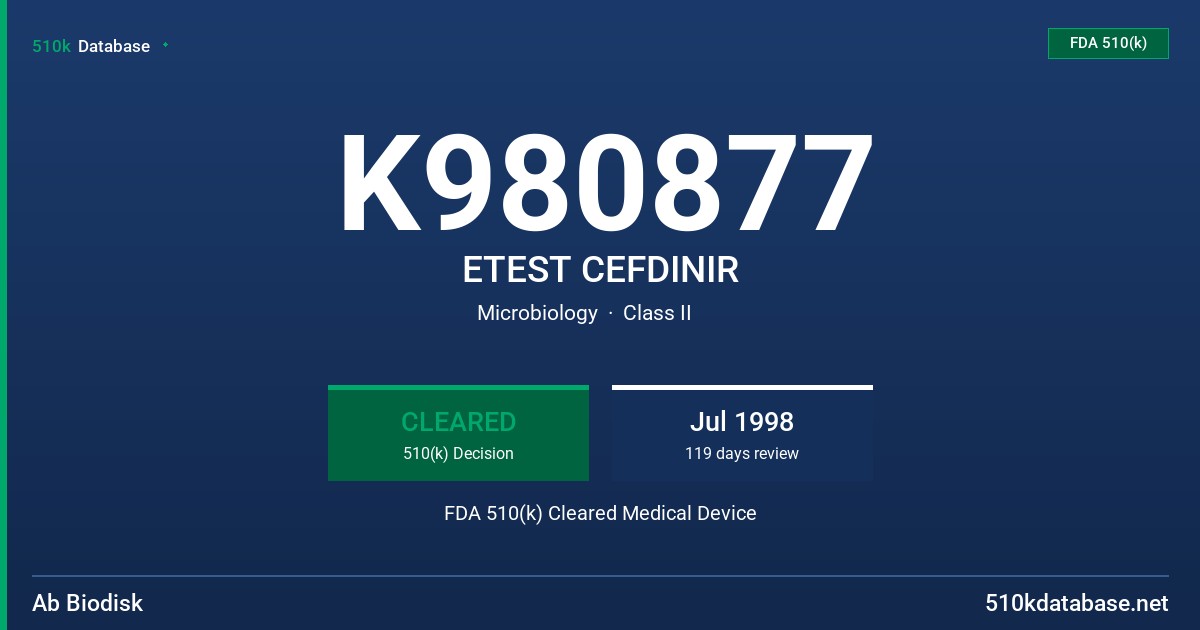 K980877 ETEST CEFDINIR FDA 510(k) Cleared Medical Device