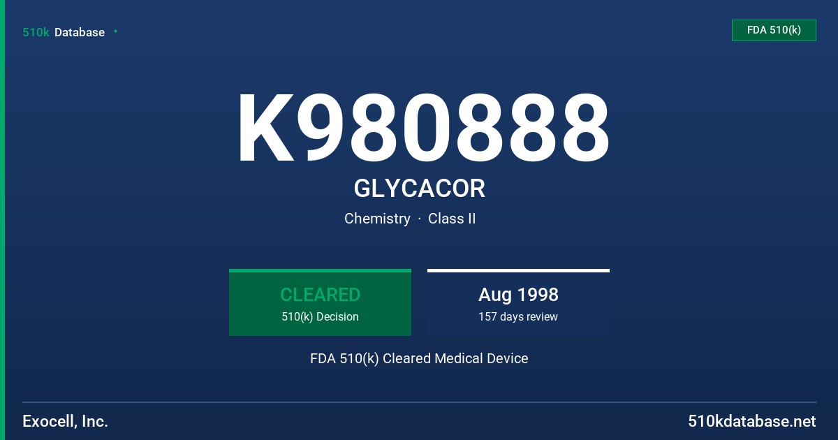 K980888 GLYCACOR FDA 510(k) Cleared Medical Device