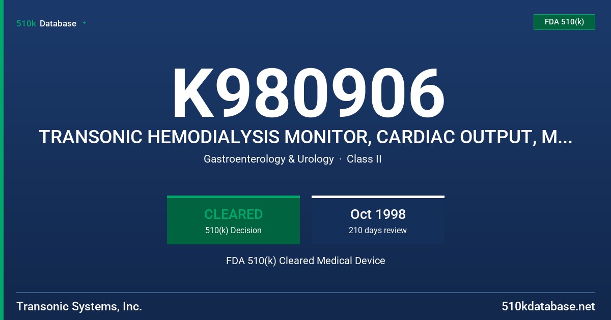 K980906 TRANSONIC HEMODIALYSIS MONITOR, CARDIAC OUTPUT, MODEL HD01-CO FDA 510(k) Cleared Medical Device