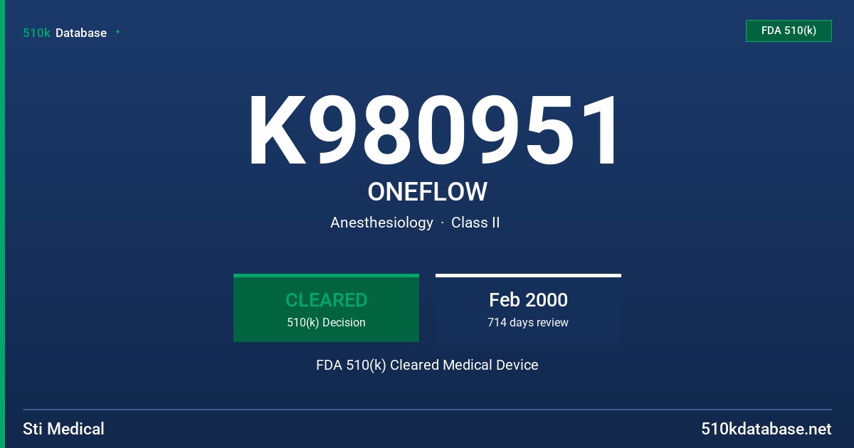 K980951 ONEFLOW FDA 510(k) Cleared Medical Device