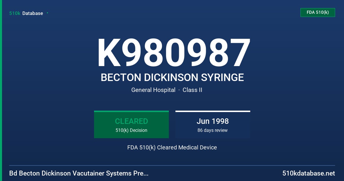 K980987 BECTON DICKINSON SYRINGE FDA 510(k) Cleared Medical Device