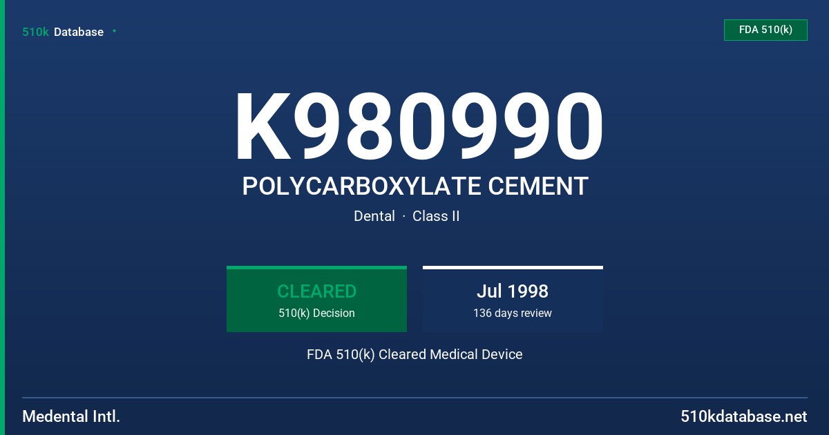 K980990 POLYCARBOXYLATE CEMENT FDA 510(k) Cleared Medical Device