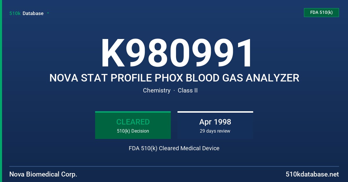 K980991 NOVA STAT PROFILE PHOX BLOOD GAS ANALYZER FDA 510(k) Cleared Medical Device