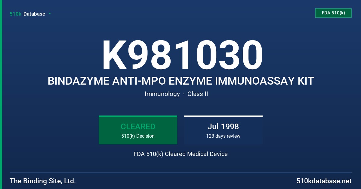 K981030 BINDAZYME ANTI-MPO ENZYME IMMUNOASSAY KIT FDA 510(k) Cleared Medical Device