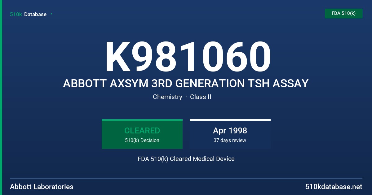 K981060 ABBOTT AXSYM 3RD GENERATION TSH ASSAY FDA 510(k) Cleared Medical Device